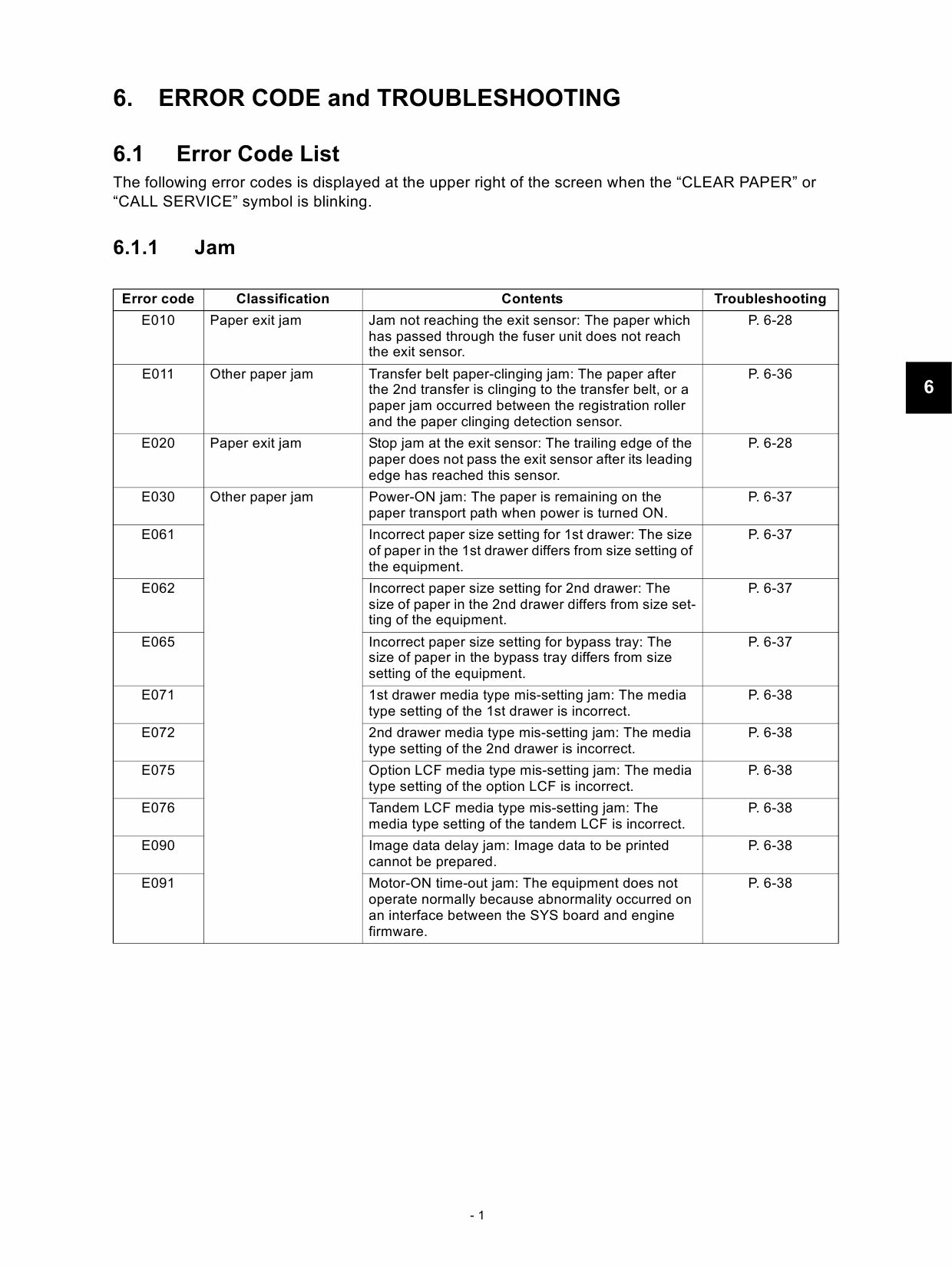 KYOCERA ColorMFP TASKalfa-550c 650c 750c Service Handbook-4